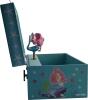 Kleine Meerjungfrau - Spieluhren von Trousselier, Seitenansicht Meerjungfrau bei geöffneter Musikdose