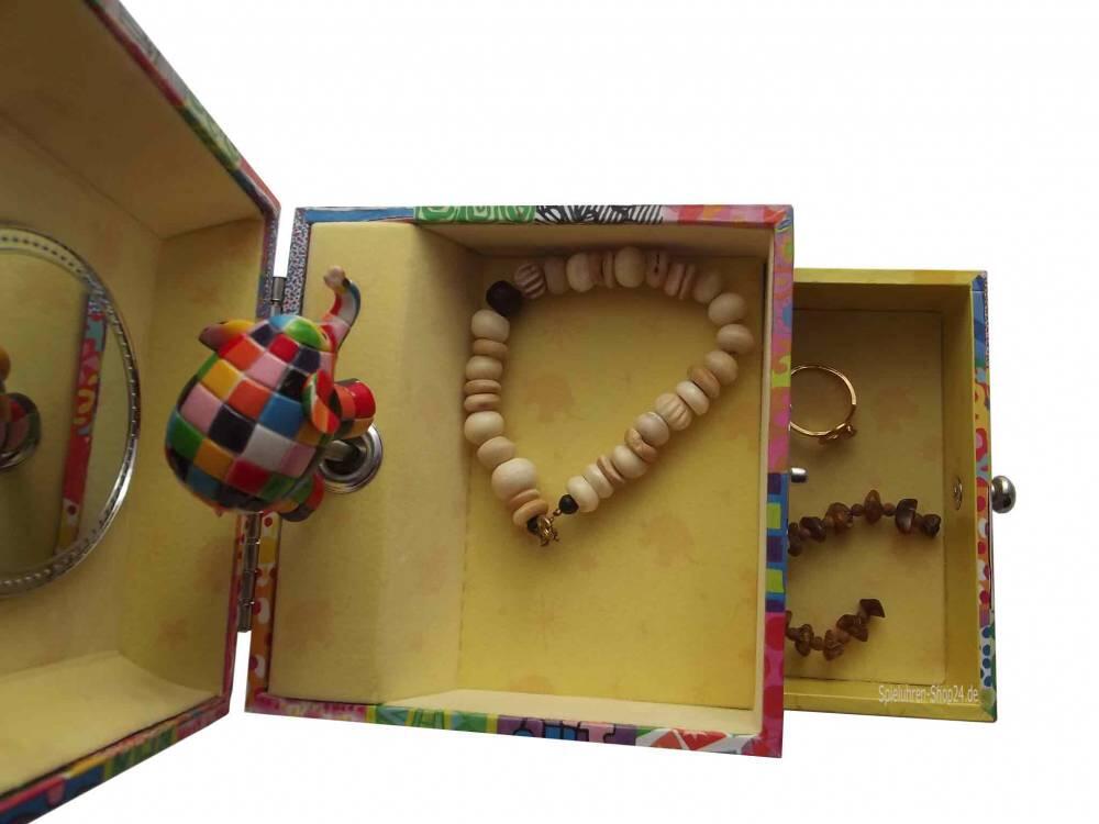 Elmar der Elefant, Spieluhr Würfel-Form von Trousselier©, Sicht von oben in geöffnete Spieldose,