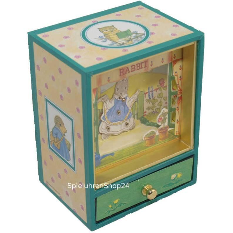 Oster-Spieluhr, hüpfender Hase, Trousselier (B-Ware)